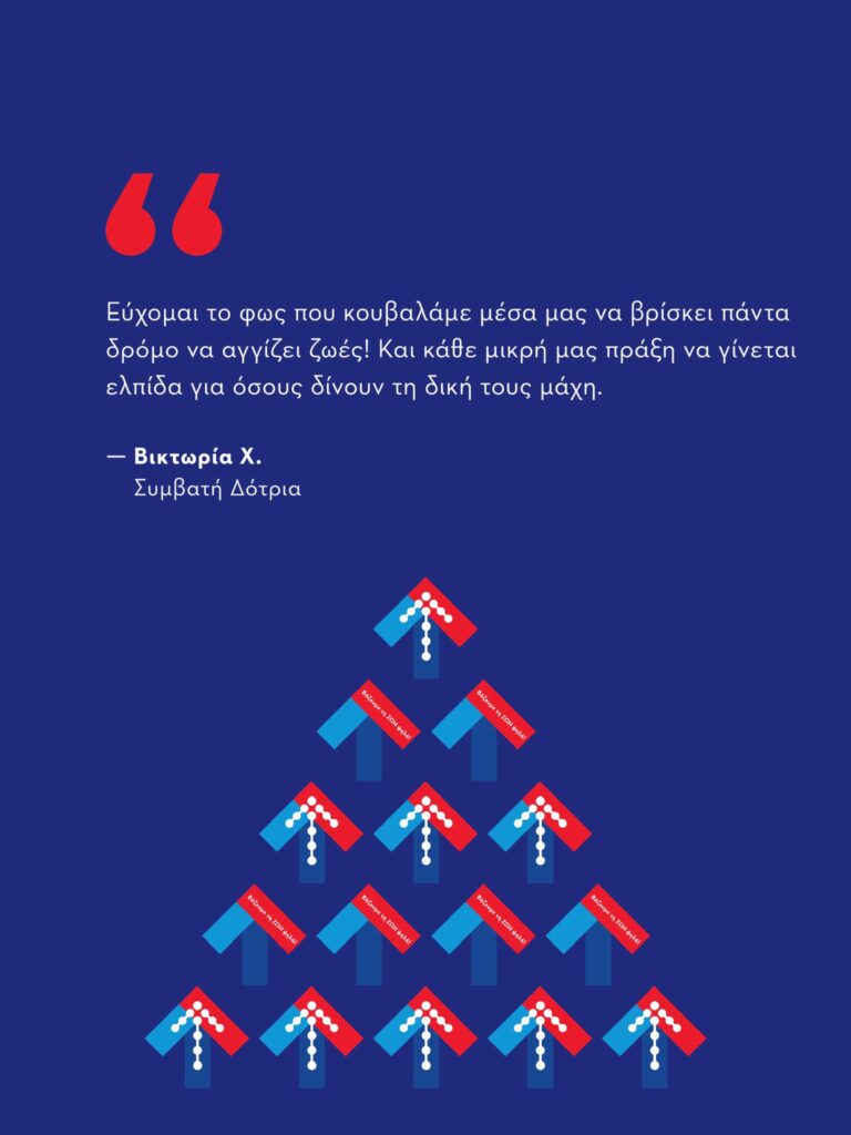 Μοναδικές ευχές από συμβατούς δότες και λήπτες μας!