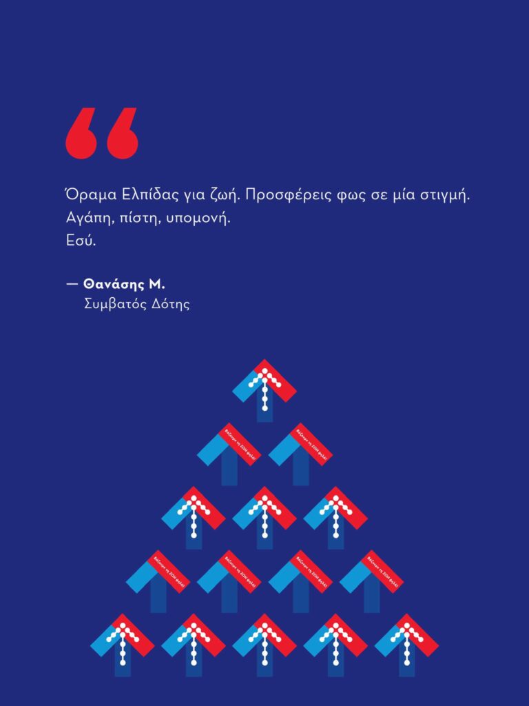 16 μοναδικές ευχές από συμβατούς δότες και λήπτες μας!